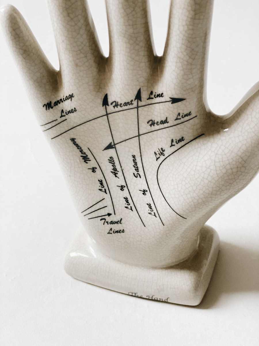 Palmistry Hand